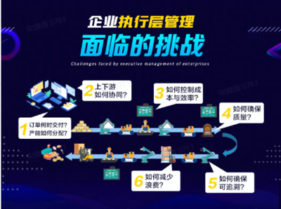 西北駿馬電機MES二期項目正式啟動，智能工廠升級再啟新程