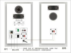 專業(yè)賦能，智聯(lián)未來 公共廣播系統(tǒng)與計算機網(wǎng)絡(luò)工程的集成解決方案